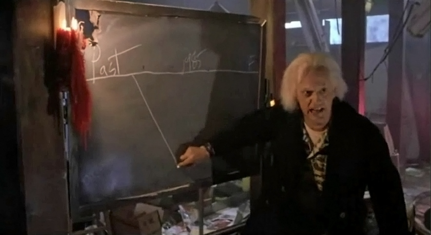 Doc explaining time travel to Marty